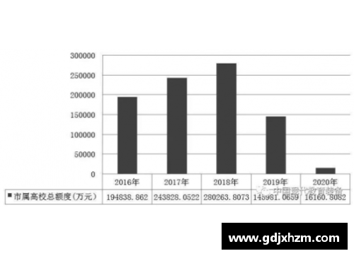 沙巴SB体育官网NBA票价波动分析及其影响因素研究 - 副本